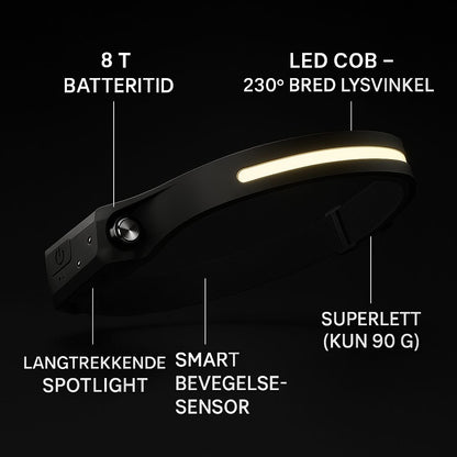 Verlian LED Hodelykt 230°